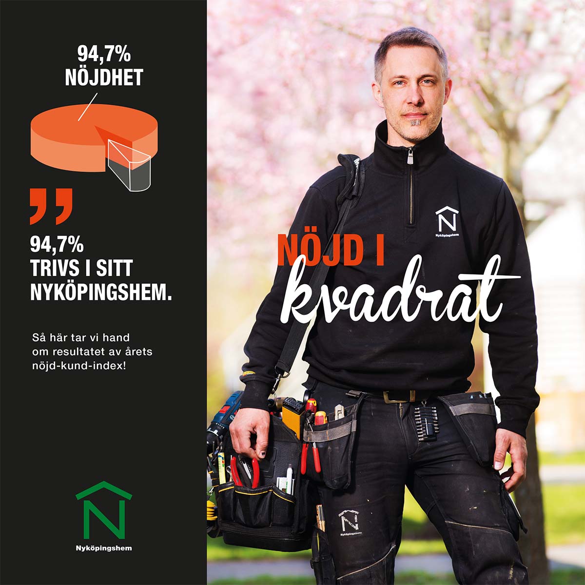 Bilaga Nöjd i kvadrat 2019